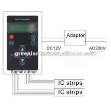 RF Remote Controller For RGB LED Strip With IC